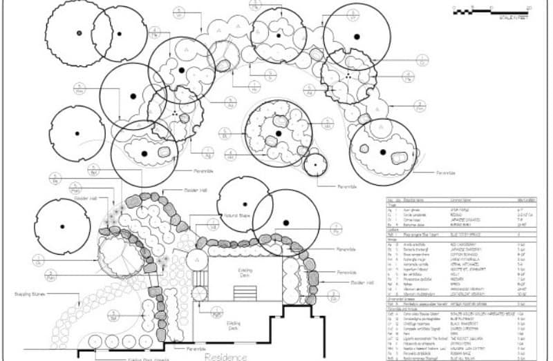 Outdoor Lighting Design San Antonio Landscaping